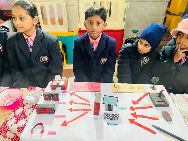 Tirang International School